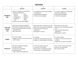 Information - Geneva 304