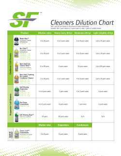 Cleaners Dilution Chart