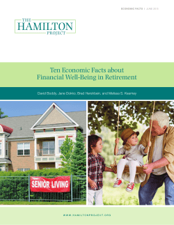 Ten Economic Facts about Financial Well