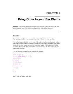 Bring Order to your Bar Charts