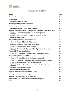 Back Mountain Police Department