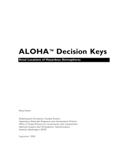 ALOHA Decision Keys