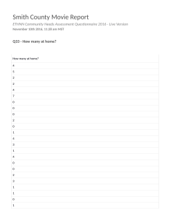 Unemployed Dataset - East Texas Human Needs Network