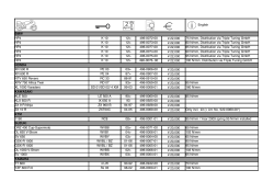 English BMW HP4 K 10 12> 496-0072-00 75 N/mm, Distribution via