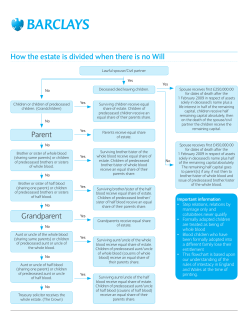 an explanation of how estates are divided if