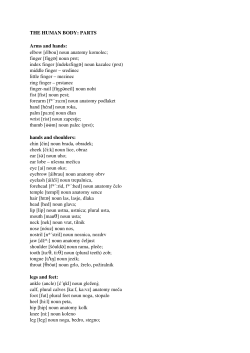 the human body: parts