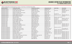 Advance voting places