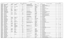 Colorado Mining Fatalities 1844-1981