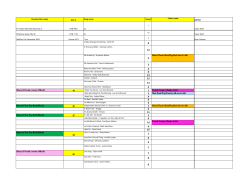 Karaoke Disc name Disc # Song name Song