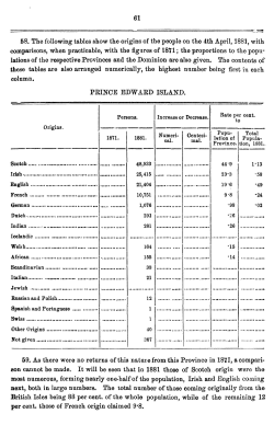 61 58. The following tables show the origins of the people on the 4th