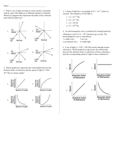 2. Light castle learning