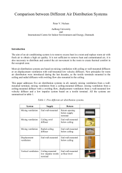Comparison between Different Air Distribution Systems