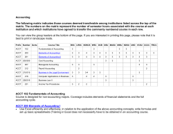 Accounting The following matrix indicates those courses deemed