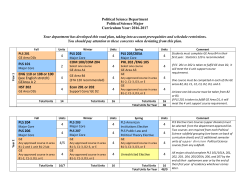 Political Science Roadmap 2016