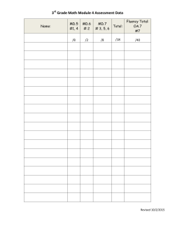 3rd Grade Math Module 4 Assessment Data