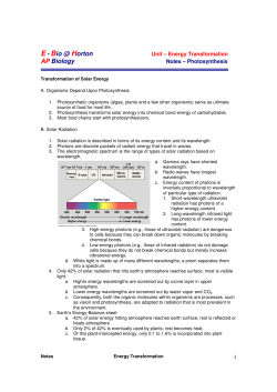 AP Photosynthesis Notes