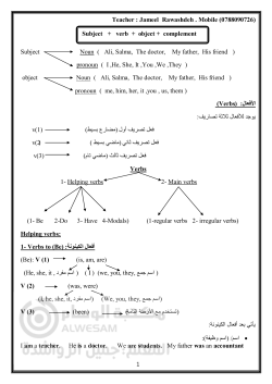 Teacher : Jameel Rawashdeh . Mobile (0788090726) Subject + verb
