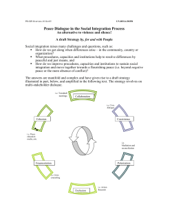 Peace Dialogue in the Social Integration Process