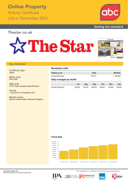 View certificate for Thestar.co.uk