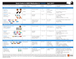 Quick Guide to ADHD Medication in Canada - AttentionDeficit-info
