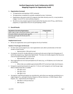 2015-06-HOYC-Asset-Mapping-Results