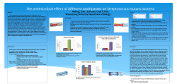 The antimicrobial effect of different toothpastes