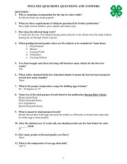 Poultry Quiz Bowl Questions and Answers (2009)