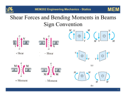 Shear Forces and Bending Moments in Beams Sign Convention