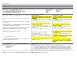 **Bolded standards are embedded into all units. Underlined unit is