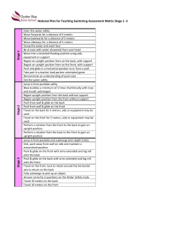 National Plan for Teaching Swimming Assessment Matrix Stage 1