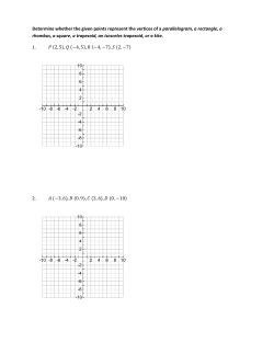Determine whether the given points represent the vertices