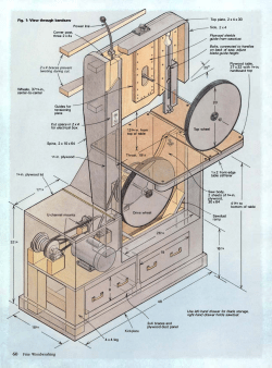 Shopmade Bandsaw - FineWoodworking
