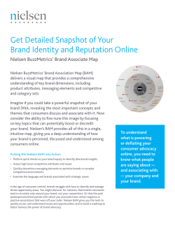Get Detailed Snapshot of Your Brand Identity and