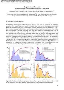 Supplementary Information - Royal Society of Chemistry