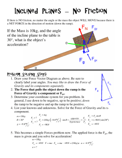 Inclined Planes – No friction