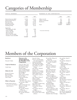 Categories of Membership Members of the Corporation