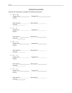 Name: Introduction to Ions Activity Using the ion puzzle pieces