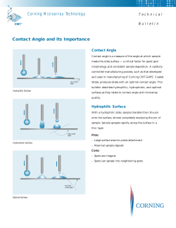Contact Angle and Its Importance