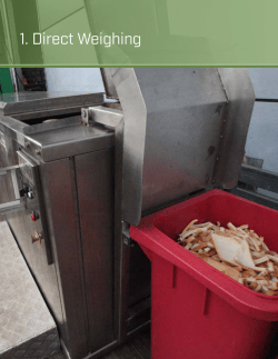 1. Direct Weighing
