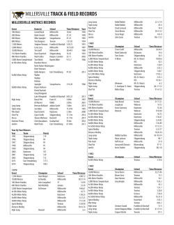 Metrics Records - Millersville Athletics