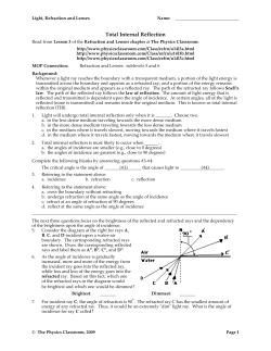 Total Internal Reflection