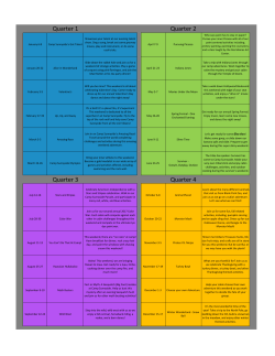 Quarter 1 Quarter 2 Quarter 3 Quarter 4