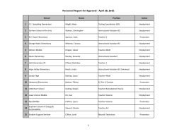 Personnel Report for Approval - April 28, 2016