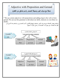 Adjective with Preposition and Gerund