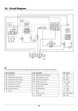 10. Circuit Diagram - Andi-Co