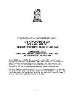 most inspiring films of all time