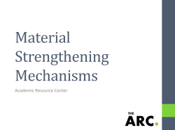 Material Strengthening Mechanisms