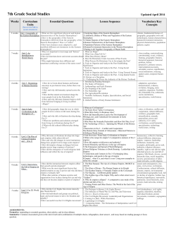 7th Grade Social Studies Curriculum