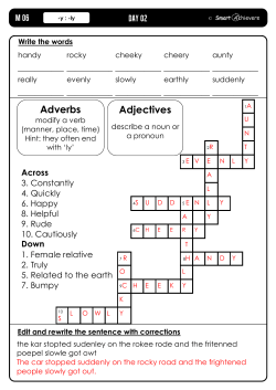 Adjectives Adverbs