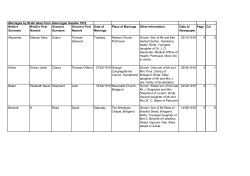 Marriages by Bride taken from Glamorgan Gazette 1918 Bride`s